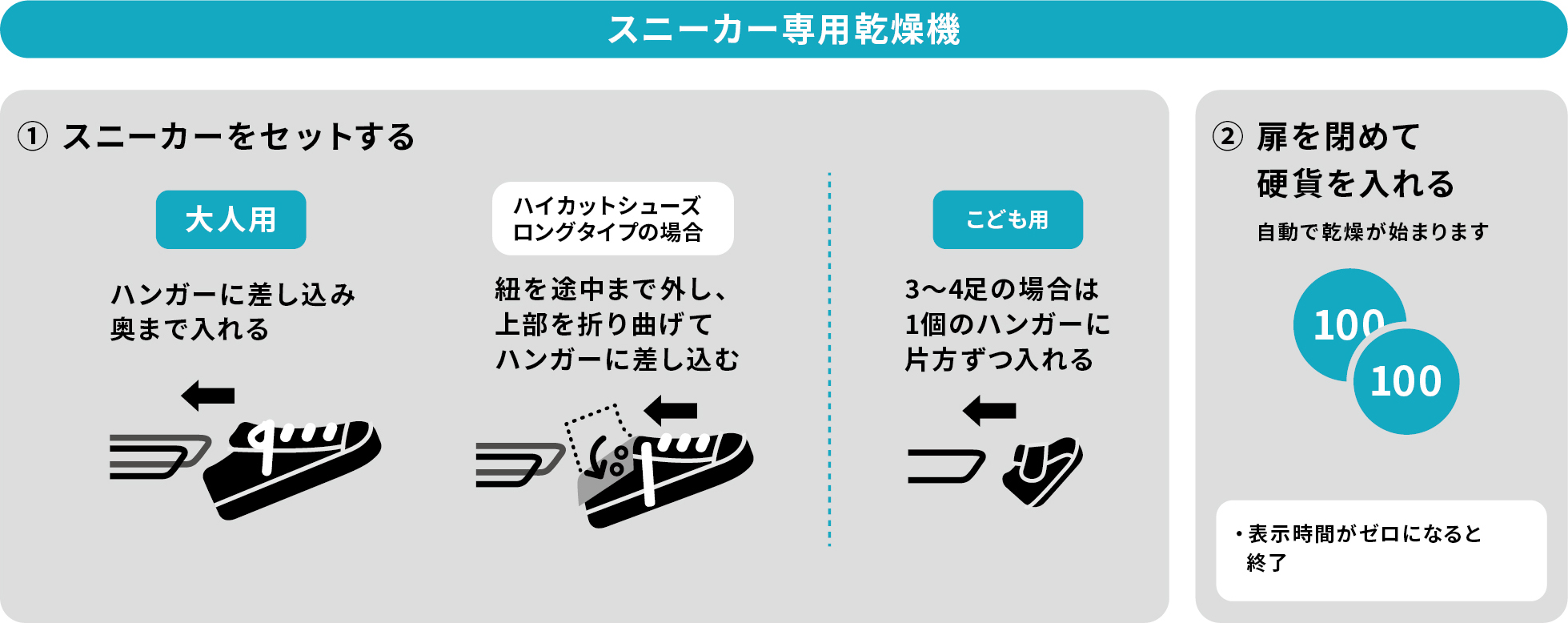 スニーカー専用乾燥機