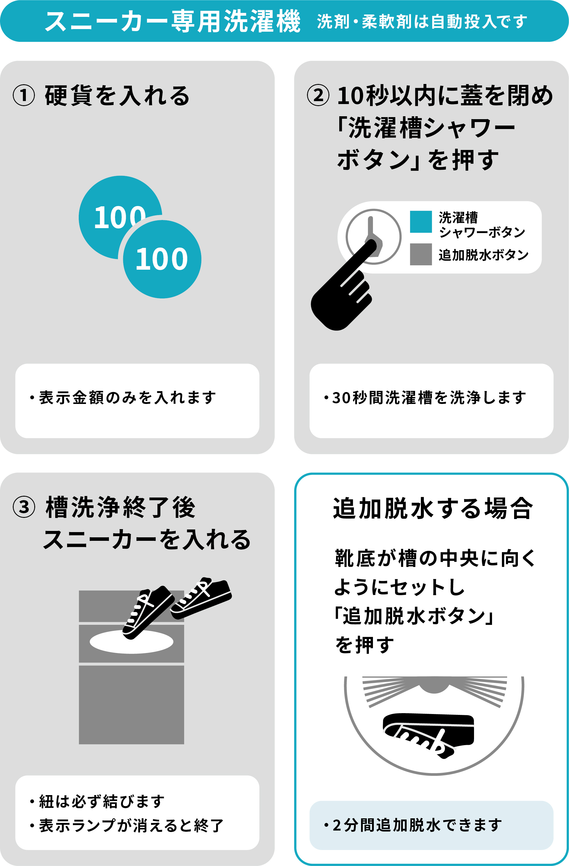 スニーカー専用洗濯機