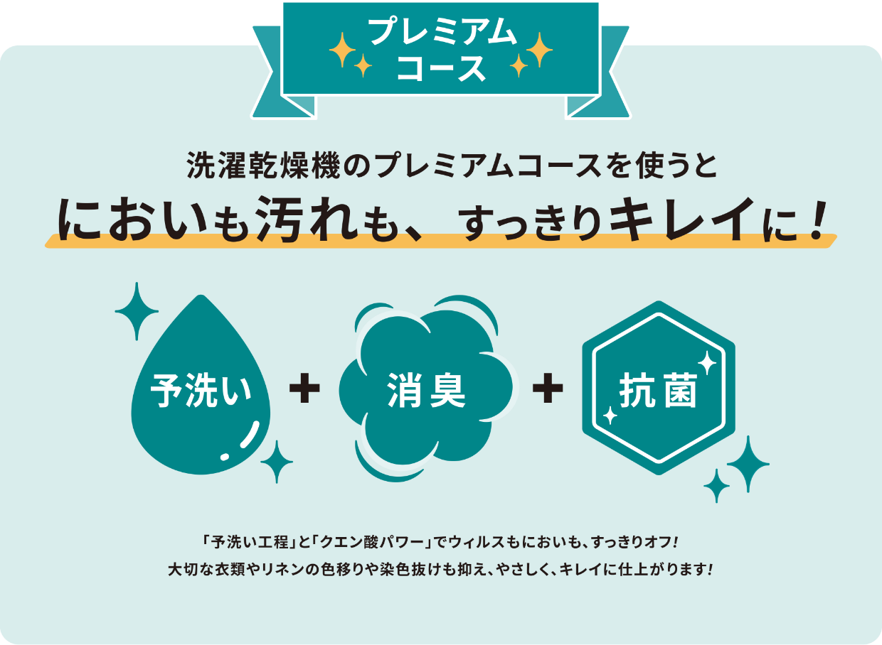 「予洗い工程」と「クエン酸パワー」でウィルスもにおいも、すっきりオフ!
大切な衣類やリネンの色移りや染色抜けも抑え、やさしく、キレイに仕上がります!